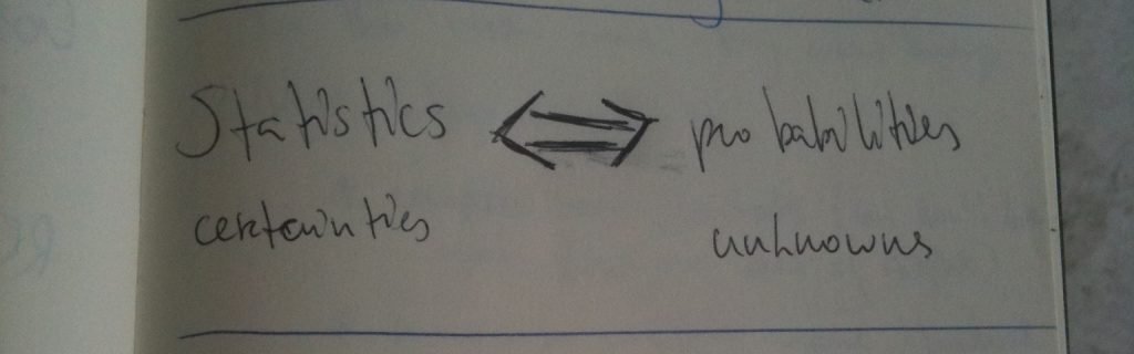 statisticsprobabilities